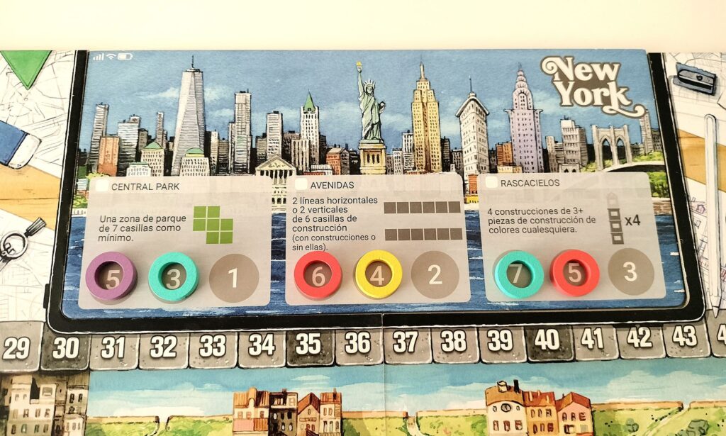 Tablero de logros de ciudad de Cities juego de mesa