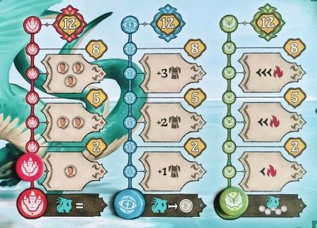 Atributos del compañero Dragón en Emberheart