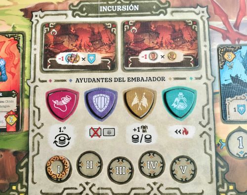 Fichas de Ayudantes del Embajador